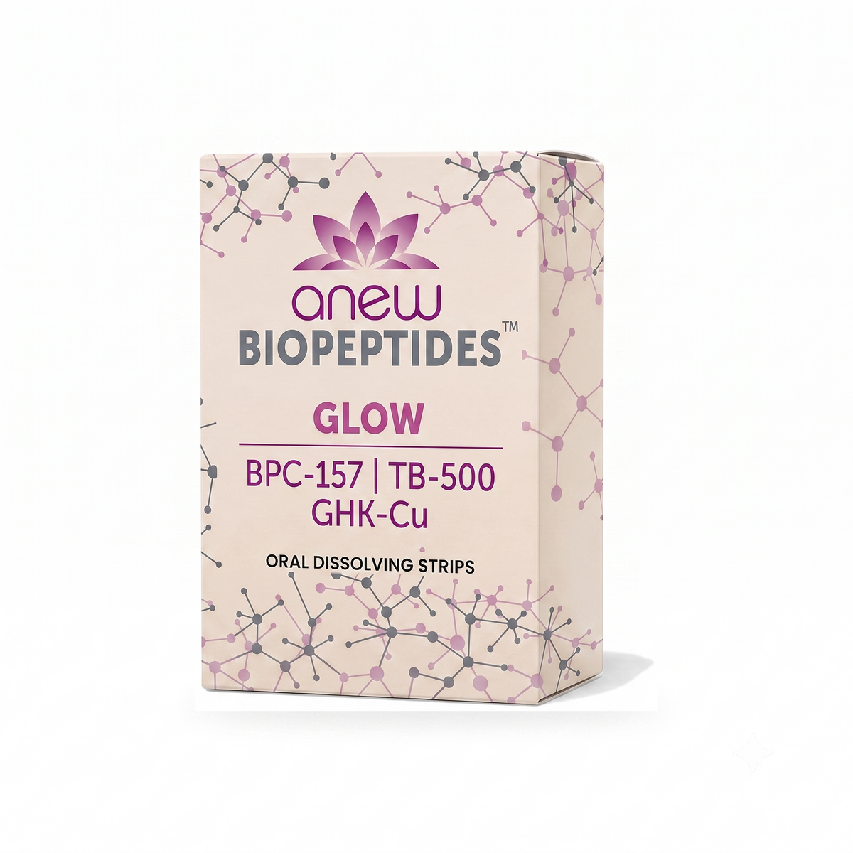 Peptide Glow (5 boxes of 30 ct) – strips 3.80mg per a serving ( 3.0 GHK, 0.30 BPC and 0.50 TB500)